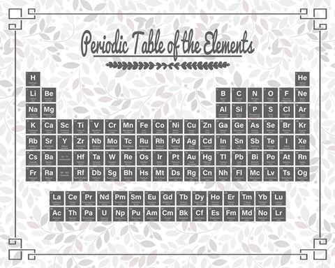 Framed Periodic Table Gray and Red Leaf Pattern Light Print