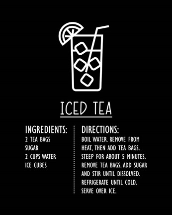 Framed Iced Tea Recipe Black Background Print