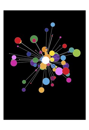 Framed Molecular Print