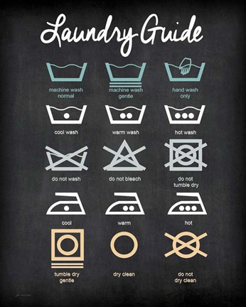 Framed Laundry Guide Print