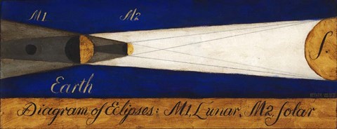 Framed Eclipses 1 Print