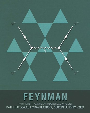 Framed Feynman Print