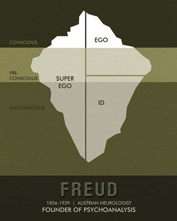 Framed Freud Print