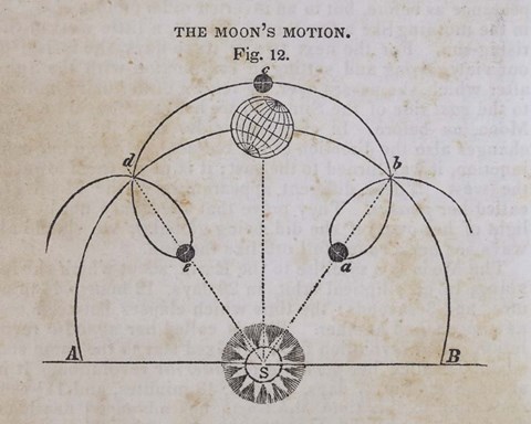 Framed Geography of the Heavens VIII Print