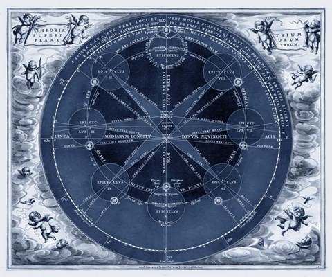 Framed Indigo Planetary Chart Print