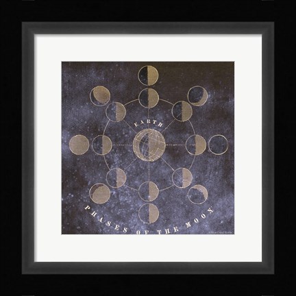 Framed Vintage Celestial Moons Print