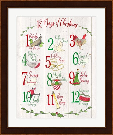 Framed 12 Days of Christmas sign Print