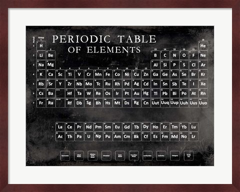 Framed Periodic Table Print