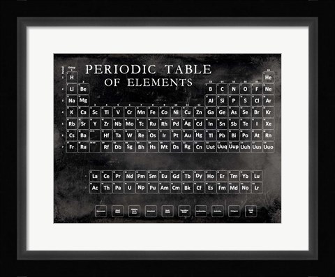 Framed Periodic Table Print