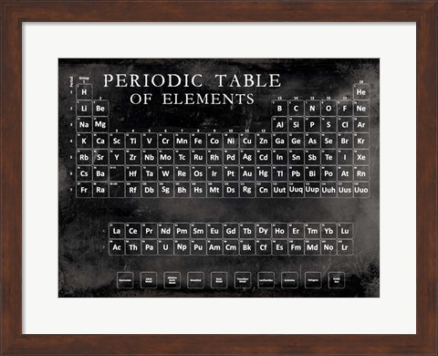 Framed Periodic Table Print