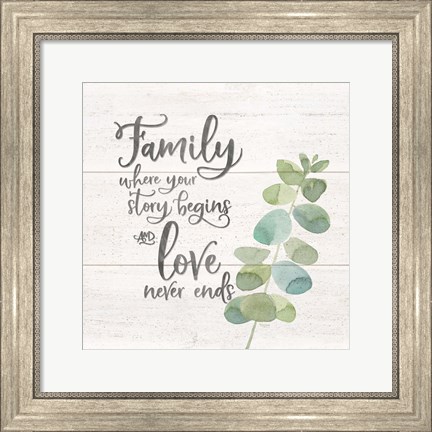 Framed Natural Inspiration blue II-Family Print