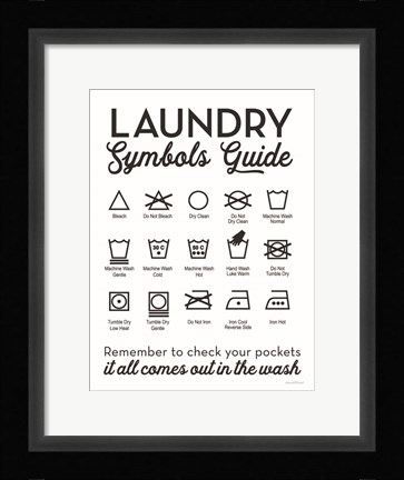 Framed Laundry Symbols Guide Print