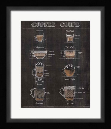 Framed Coffee Guide II Print