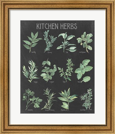Framed Kitchen Herb Chart on Black I Print