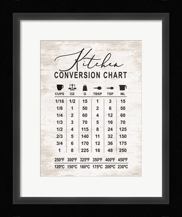 Framed Kitchen Conversion Chart Print