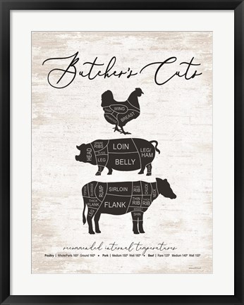 Framed Butcher&#39;s Cuts Print