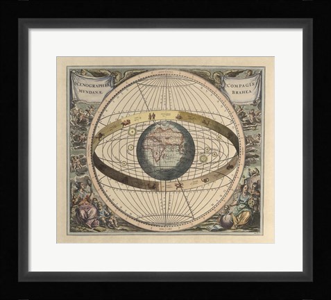 Framed Vintage Astronomy Print Depicts a View of Geocentrism Print