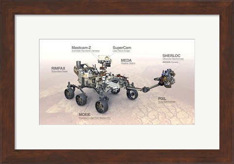 Framed Mars Perseverance Rover With Annotations of Various Instruments Print
