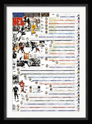 Framed History of the NFL Print