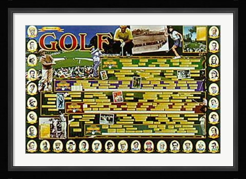 Framed History of Golf Print