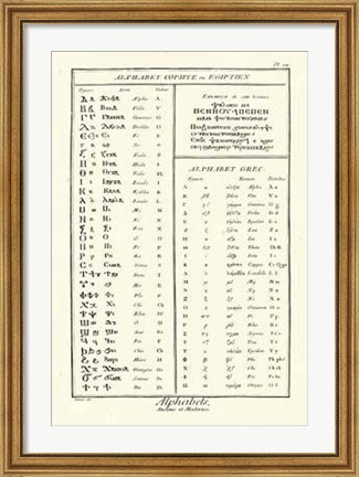 Framed Alphabets Egiptien Print