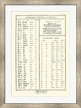 Framed Alphabets Egiptien Print