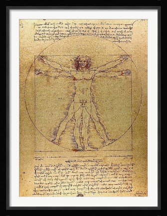 Framed Vitruvian Man Print