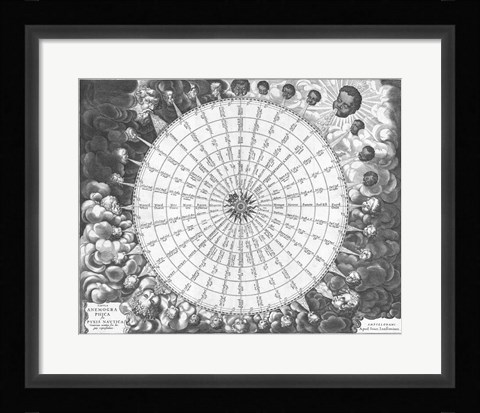 Framed Anemographic Sailors Wind Chart, 1650 Print