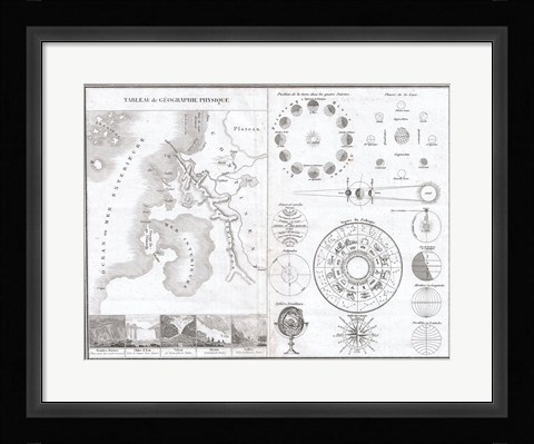 Framed 1838 Physical Tableay and Astronomy Chart Print