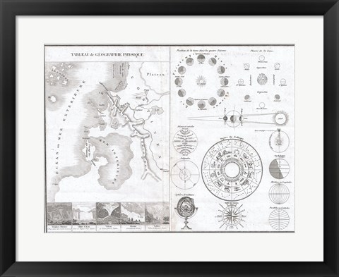 Framed 1838 Physical Tableay and Astronomy Chart Print
