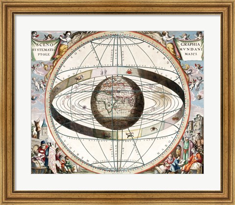 Framed Cellarius Ptolemaic System Print