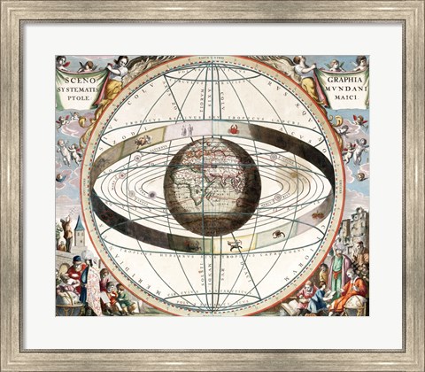 Framed Cellarius Ptolemaic System Print