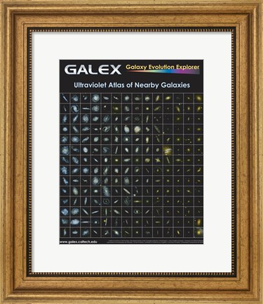 Framed Ultraviolet Atlas of Nearby Galaxies Poster Print