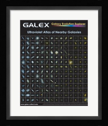 Framed Ultraviolet Atlas of Nearby Galaxies Poster Print