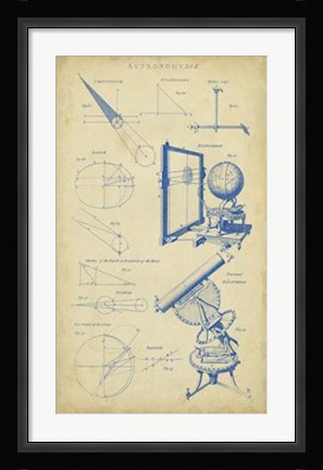 Framed Vintage Astronomy II Print