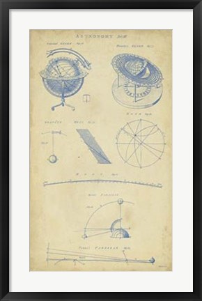 Framed Vintage Astronomy III Print