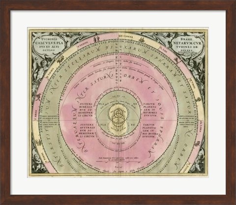 Framed Planetary Chart III Print