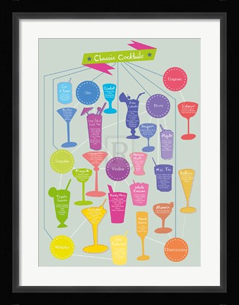 Framed Classic Cocktails Print