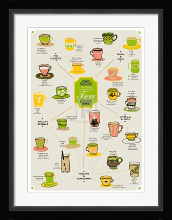Framed World of Tea Print