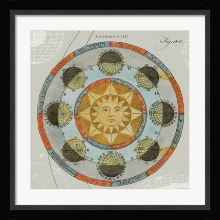 Framed Solar Calendar Print