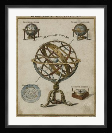 Framed Geographical Illustrations Print