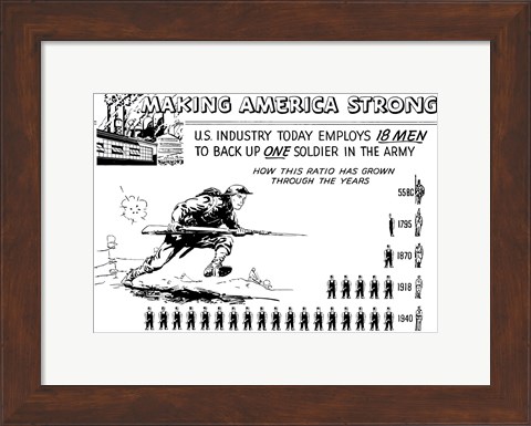 Framed Making America Strong - 18 Men to Back One Soldier Print