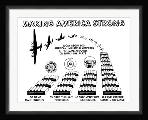 Framed Making America Strong - Airplanes Print
