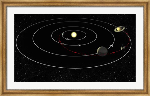 Framed Artist&#39;s concept illustrating the gravity assist maneuver used by spacecraft Print