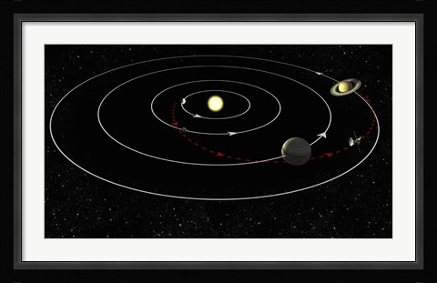 Framed Artist's concept illustrating the gravity assist maneuver used by spacecraft Print