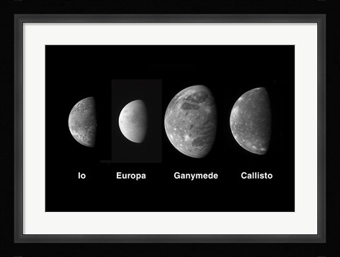 Framed Jupiter's Galilean Moons Print