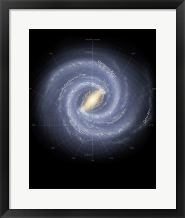 Framed Milky Way Galaxy (annotated) Print