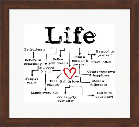 Framed Life Chart 1 Print