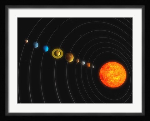 Framed Solar System Print