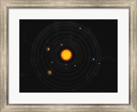 Framed Solar System IV Print